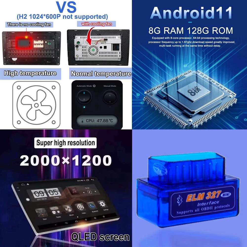 $149.45 For Jeep Wrangler 3 JK 2011 - 2014 Android 11 LHD RHD Car Video Stereo GPS Multimedia Player BT 10.1 Inch Wireless Carplay