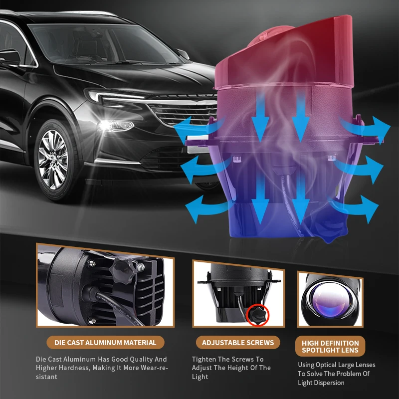 3-дюймовые двухсветодиодные линзы проектор противотуманные фары автомобильная