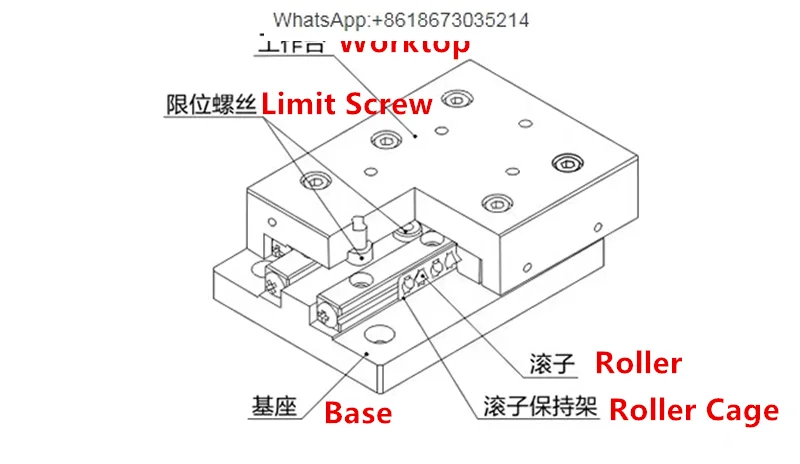Фотографические роликовые направляющие для планшетов