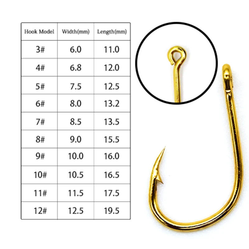 Набор рыболовных крючков из высокоуглеродистой стали 100 шт. рыболовные крючки с