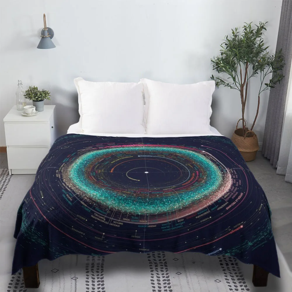 

Asteroid Map Of The Solar System Warm Flannel Bestie Sherpa Kawaii Bedding Fluffy For Couch Throw Blanket