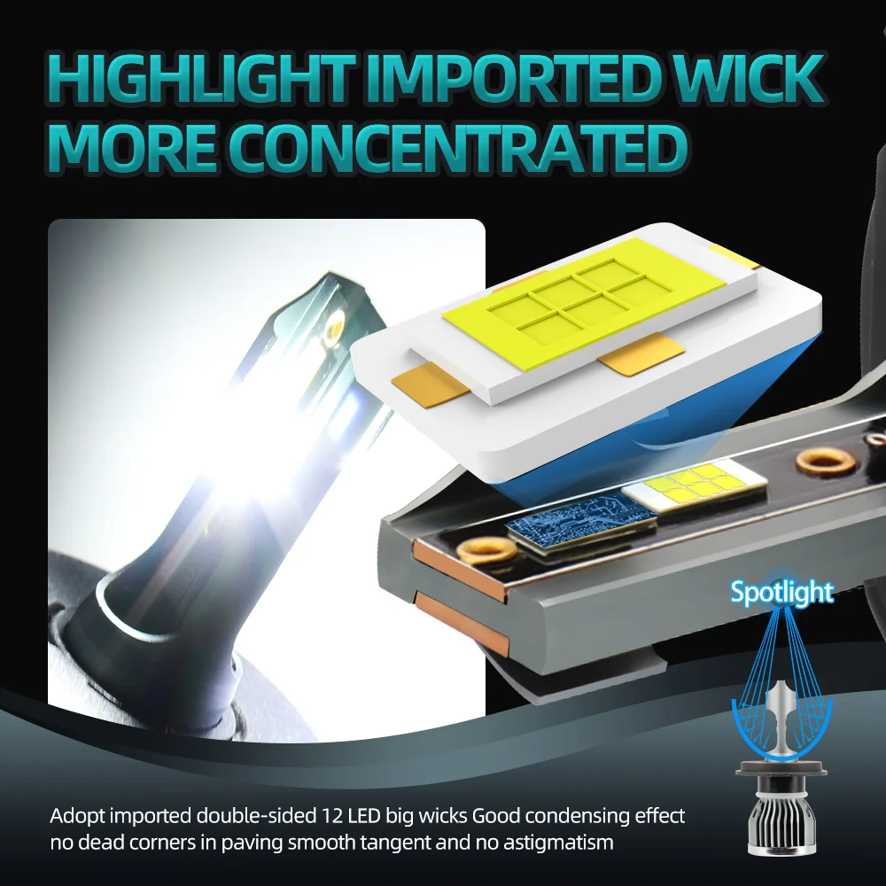 Светодиодные лампы Roadsun для автомобильных фар 2 шт. H4 6000 лм 1997 K подходит DAEWOO Lanos 1998