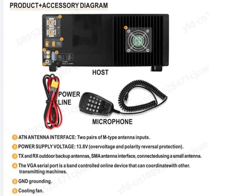 Zt7500 SDR 100 Вт RS998 коротковолновый трансивер LF 6M сверхвысокочастотный DDC Duc