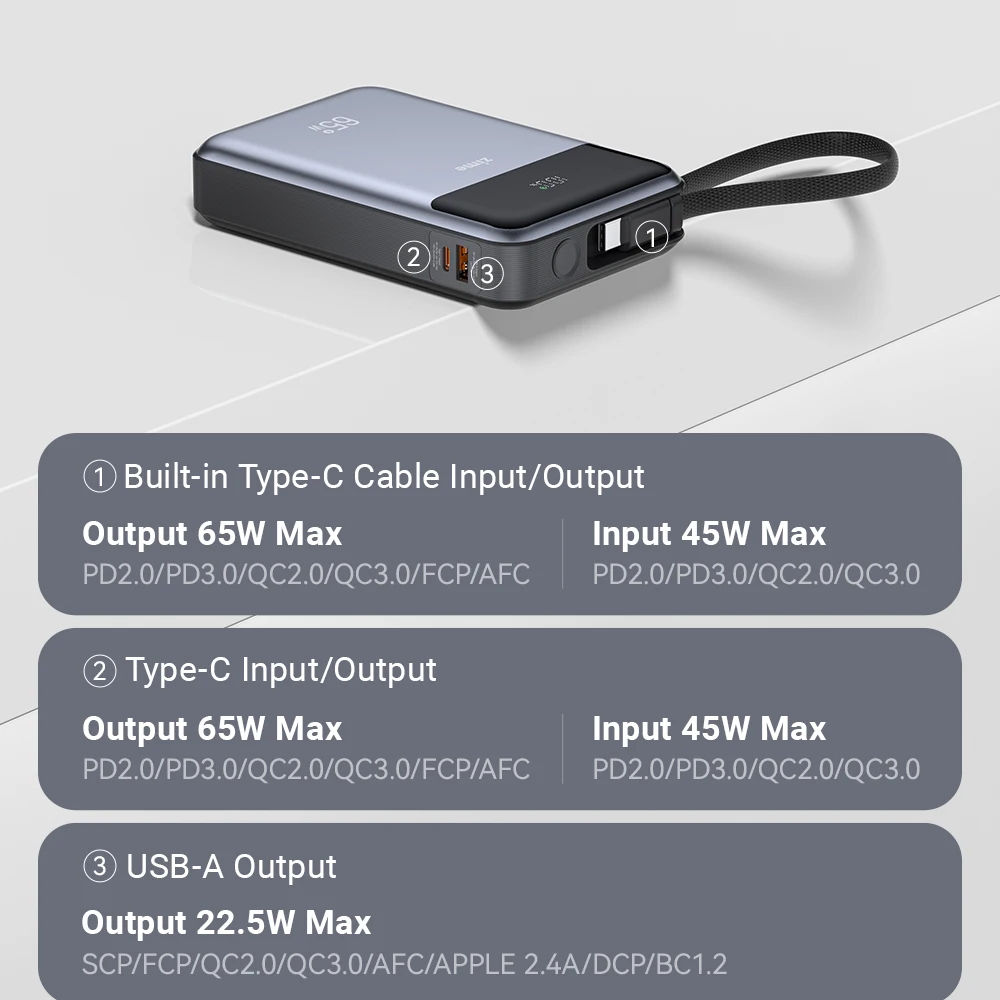 zime 65 Вт Power Bank 20000 мАч Быстрая зарядка со встроенным выдвижным кабелем Type-C для ноутбуков Портативный планшет iPhone (art.: 3920ca3a41ea8) - 3920ca3a41ea8