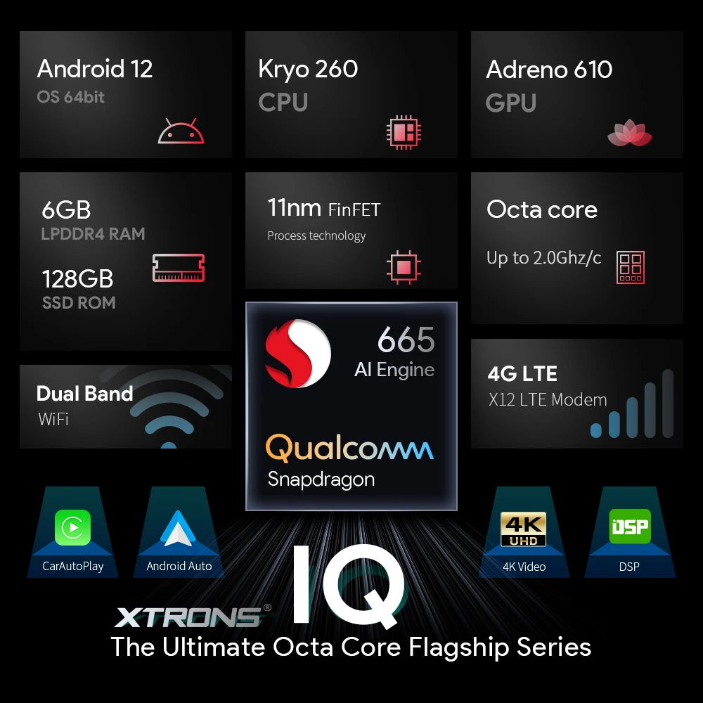 Автомобильный радиоприемник XTRONS мультимедийный плеер на Android 12 с 7 &quotэкраном