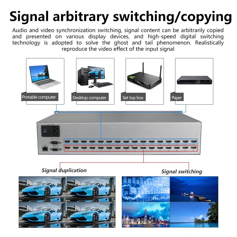 Рисунок 2 - Матричный переключатель HDMI2
