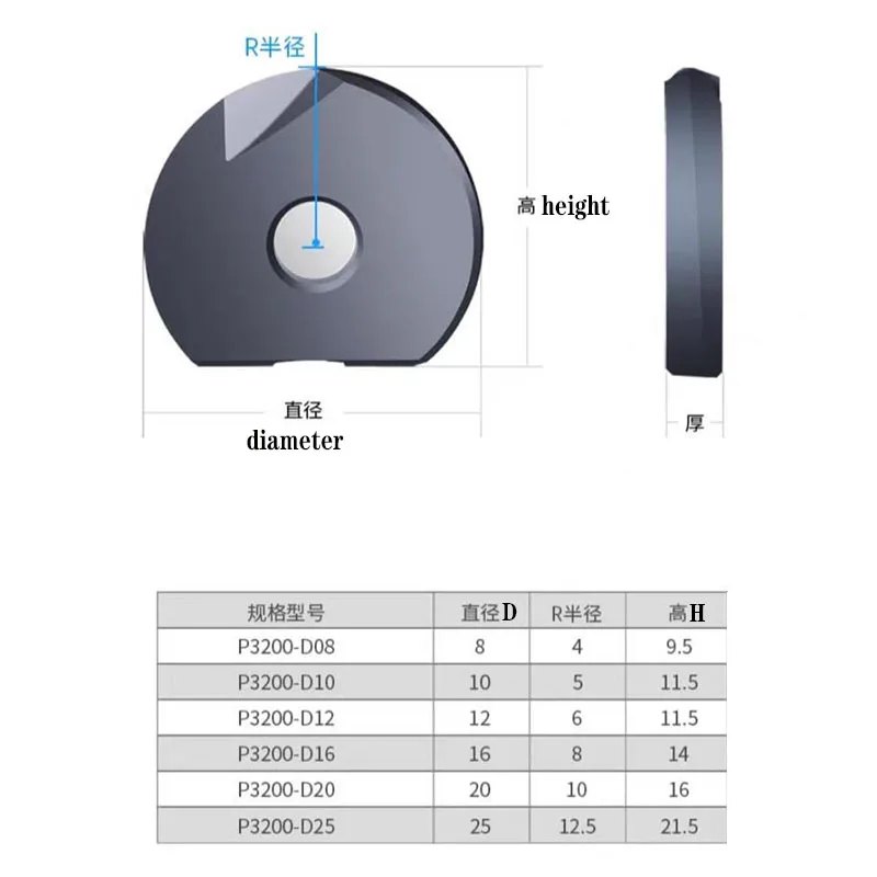 1 шт. 10 карбидные вставки