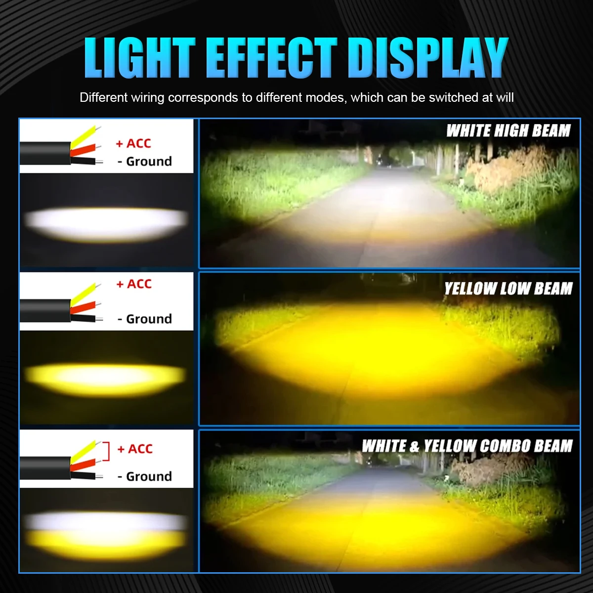 Супер Яркий Мотоциклетный Проектор Рабочая Световая Панель С 3 Линзами Для