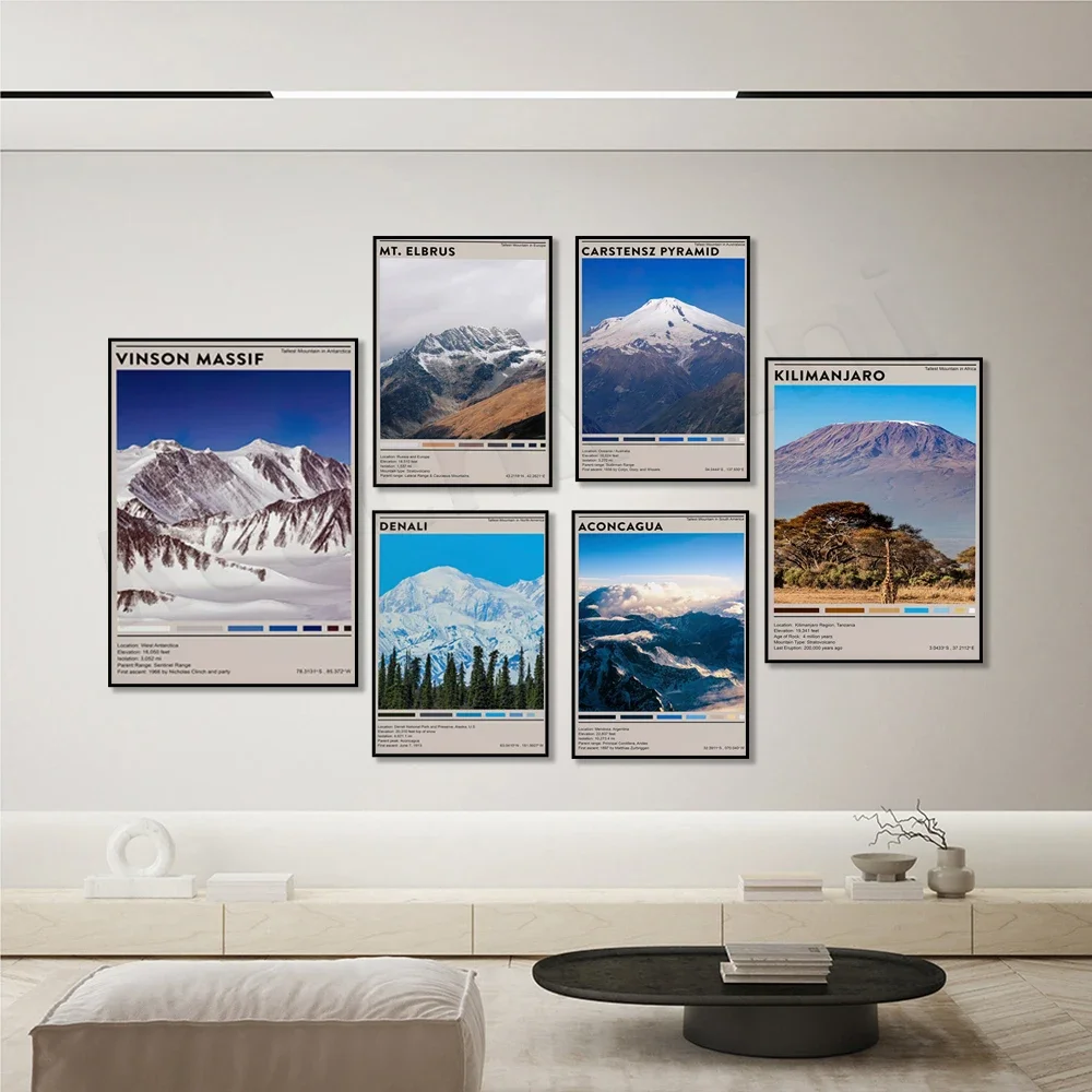 Mount Kilimanjaro Aconcagua South America Elbrus Everest Pyramid of Carstens Seven Highest Mountains poster