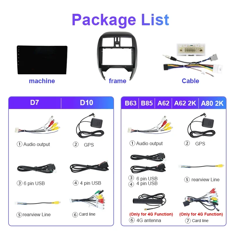 Для Nissan Micra K13 March 2013-2017 Автомобильный радиоприемник Carplay GPS-навигация Android Auto Wi-Fi 4G