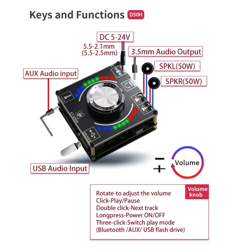 XY ~ D50H цифровые усилители мощности 50Wx2 плата стереопитания 2 канала плавные