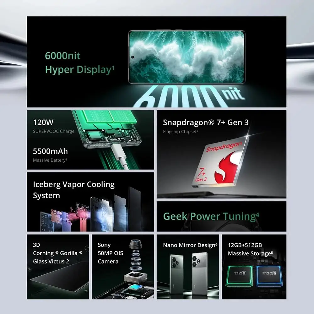 Смартфон Realme GT 6T 8/256ГБ 12/256ГБ