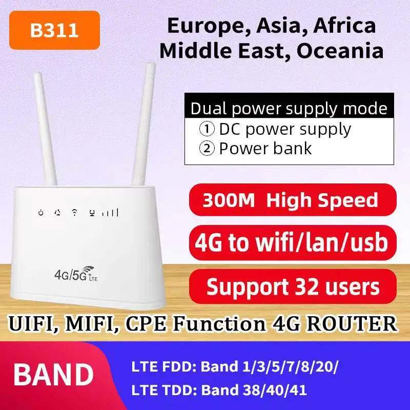 4000mAh Battery 300Mpbs Network Modem 3G USB 4G Wifi Router With SIM Card Slot Portable CPE Wireless Mobile Wi-fi Hotspot B311B images - 6