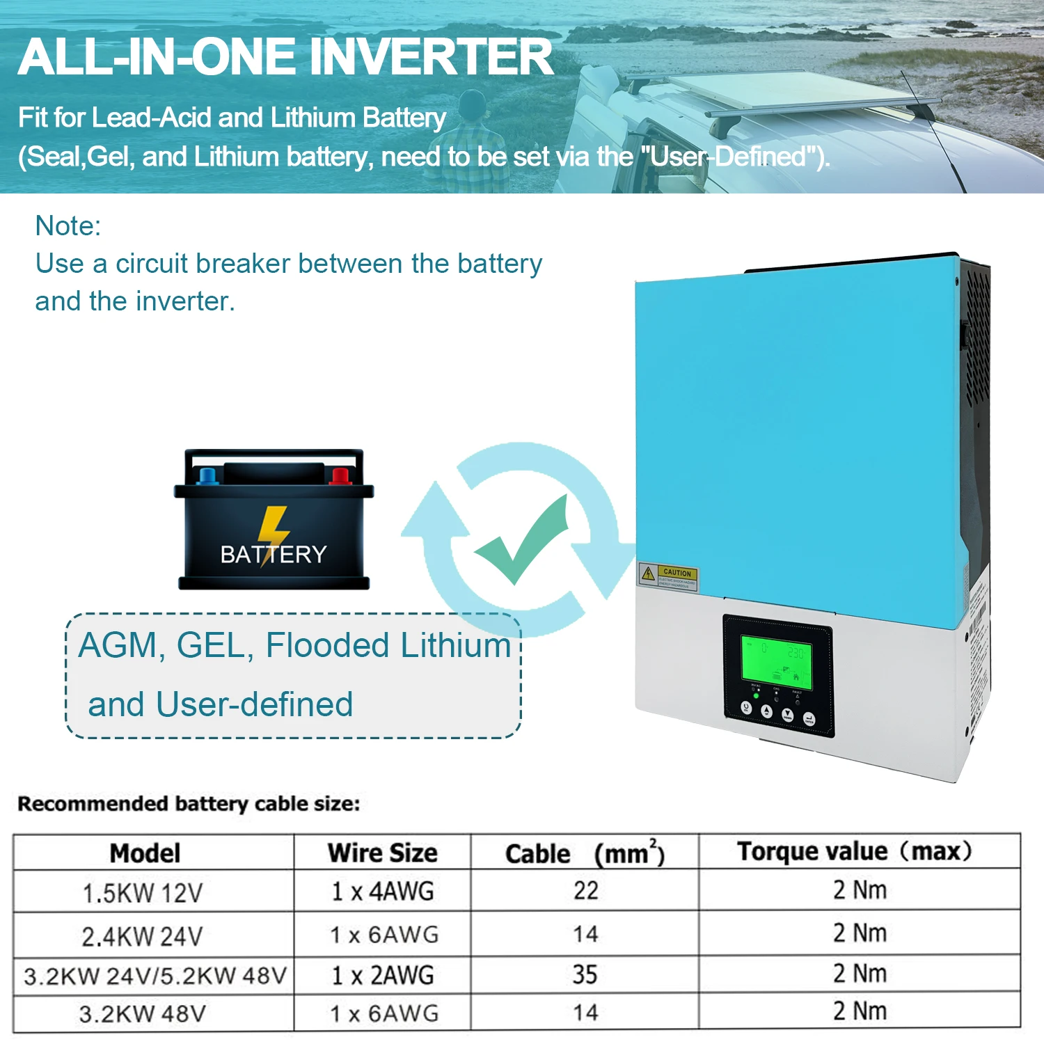 1500W MPPT Hybrid Solar Inverter 12V 230V PV Max 450V Built In 80A 1.5KVA Charge Controller Pure Sine Wave Inversor - купить по