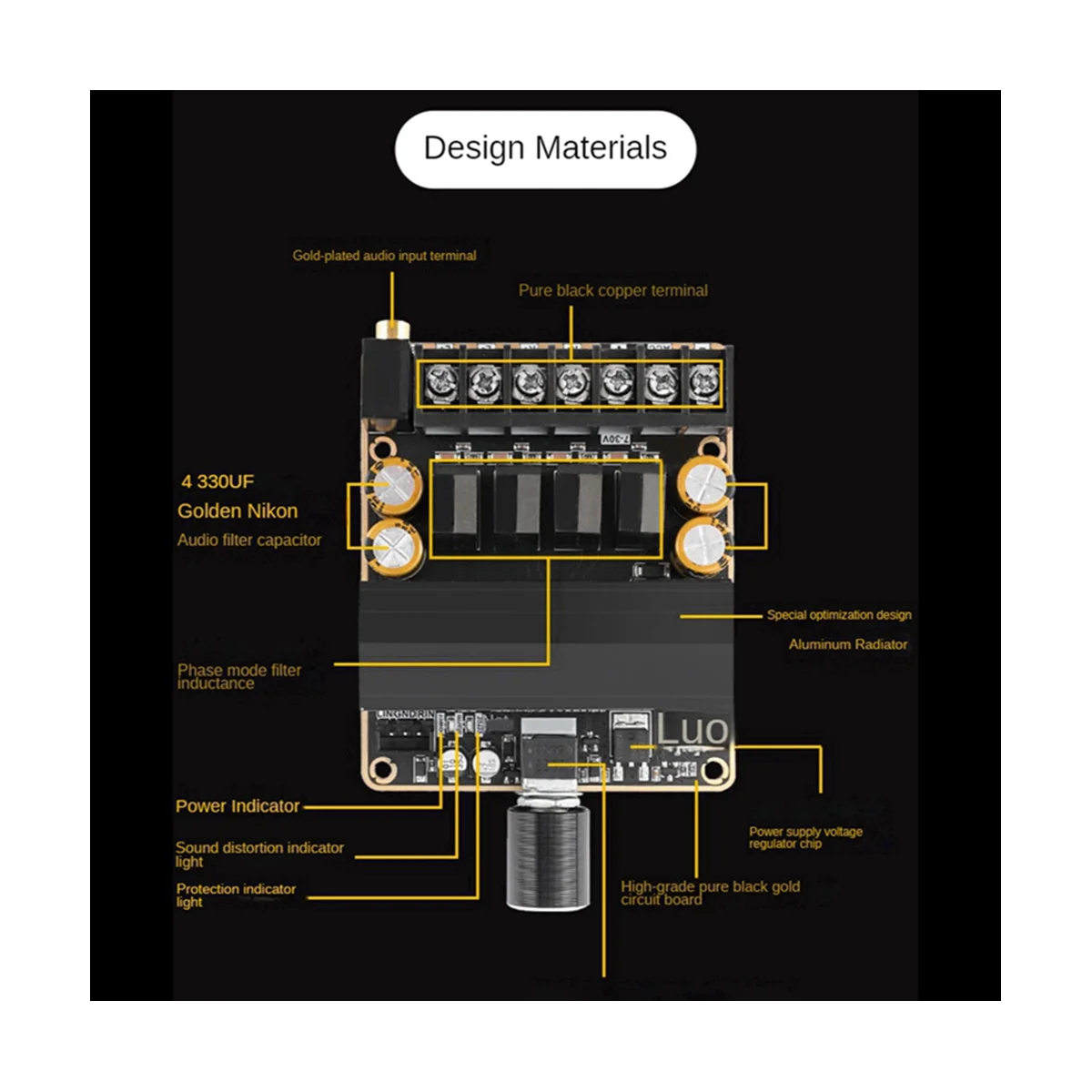 TPA3221 удобная двухканальная Плата усилителя класса D 85 Вт модуль стерео звука