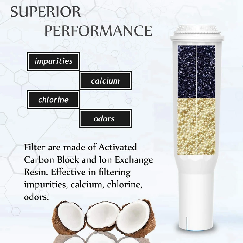 Фильтры для воды кофе подходят Юра Clearyl White 68739 7520 64553 60209 и различных моделей Capresso