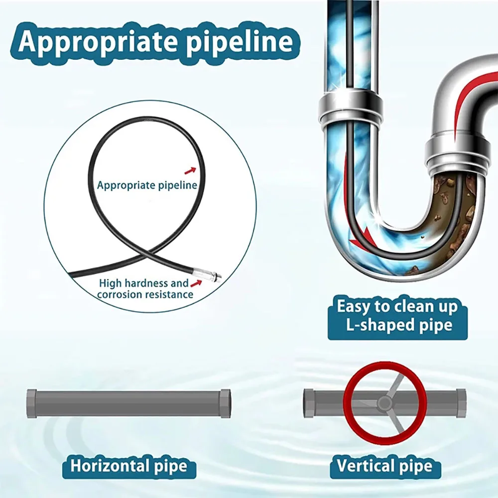 Шланг для очистки канализации 0 5 ~ 40 м аппарат мойки под высоким давлением шланг