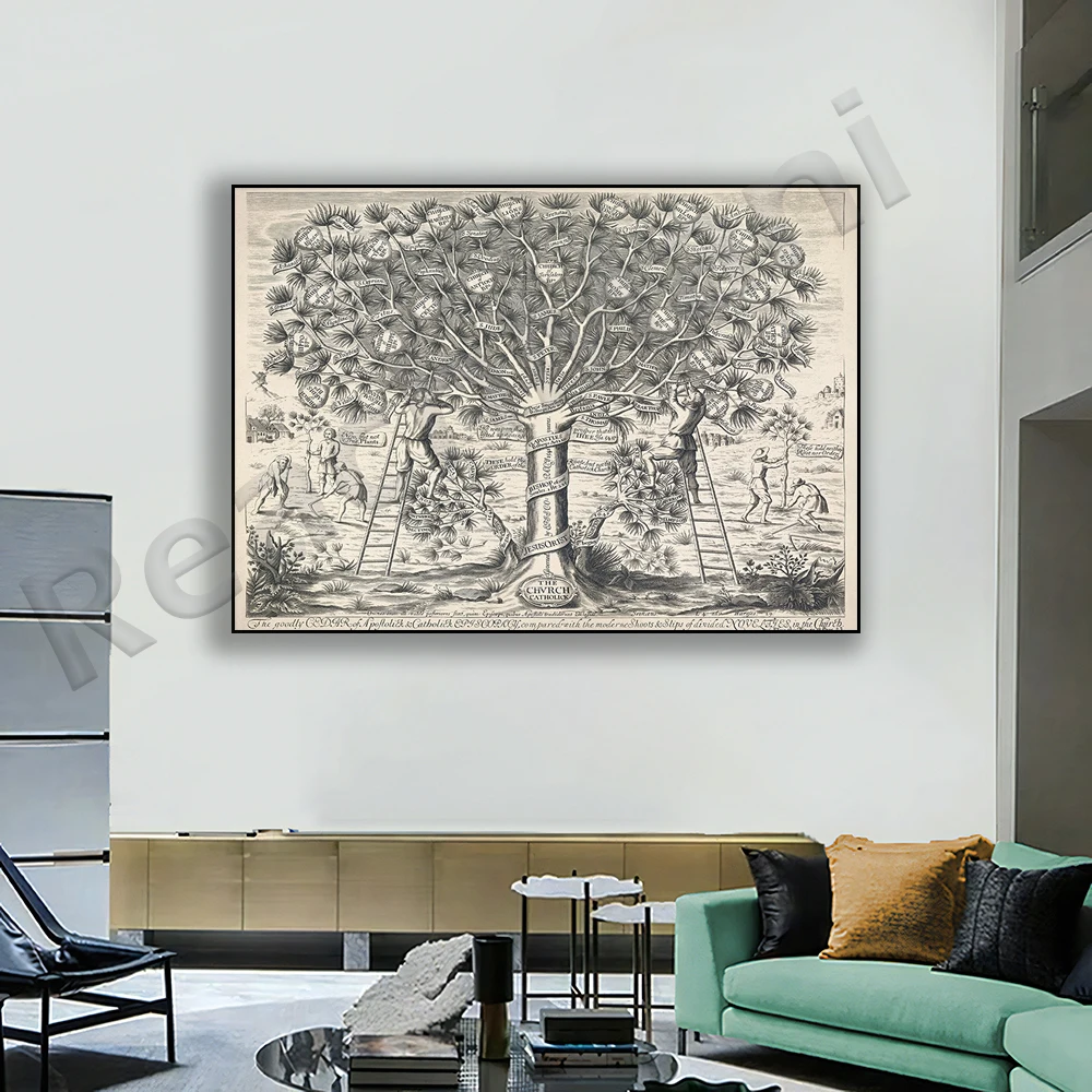 

Антикварная католическая церковь, временная шкала | Католическая книга | Идеальный католический подарок, украшение, печатный плакат на холс...