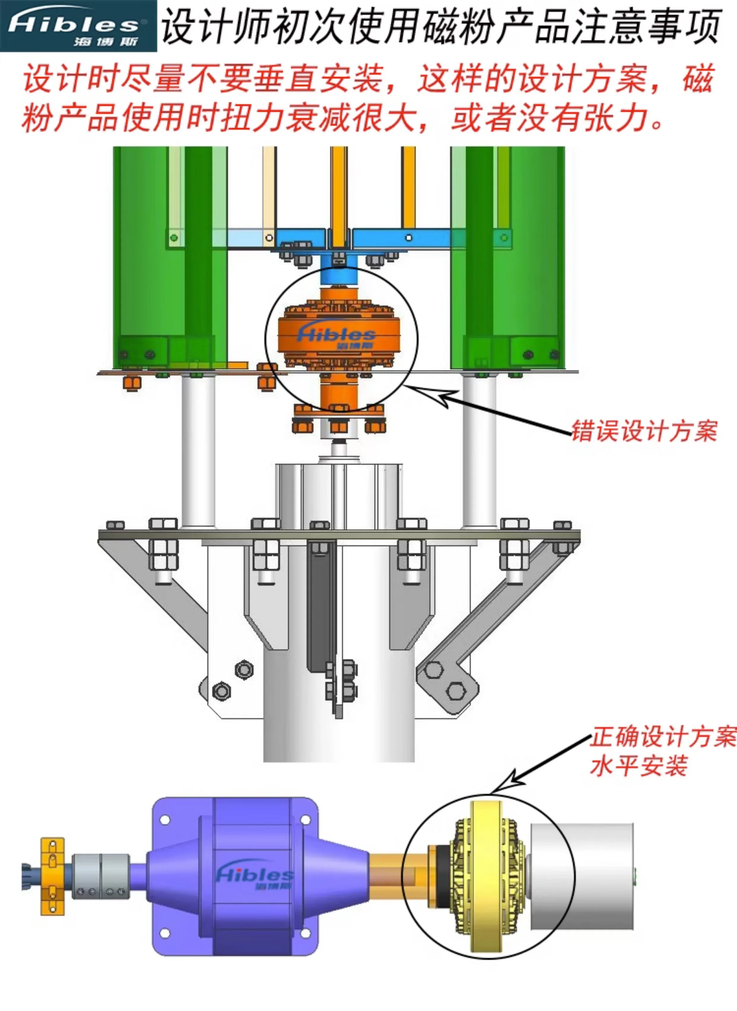 Магнитная порошковая муфта Hibles PC-A2