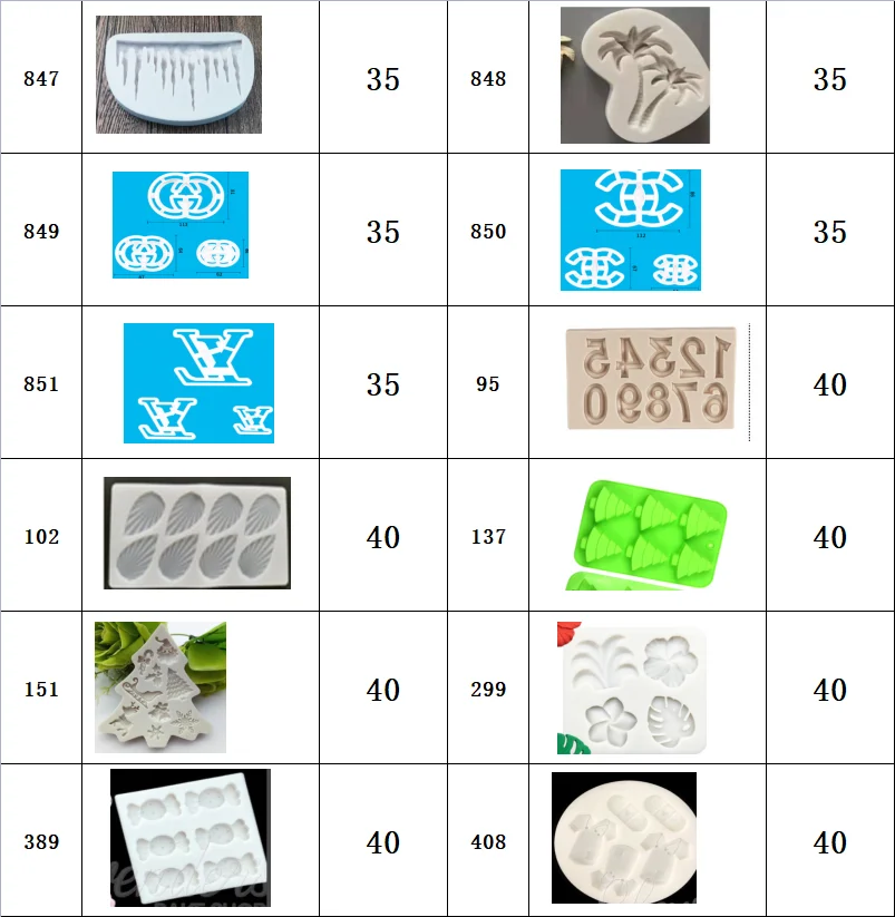Wholesale #03 Fondant Cake Decorating Tools