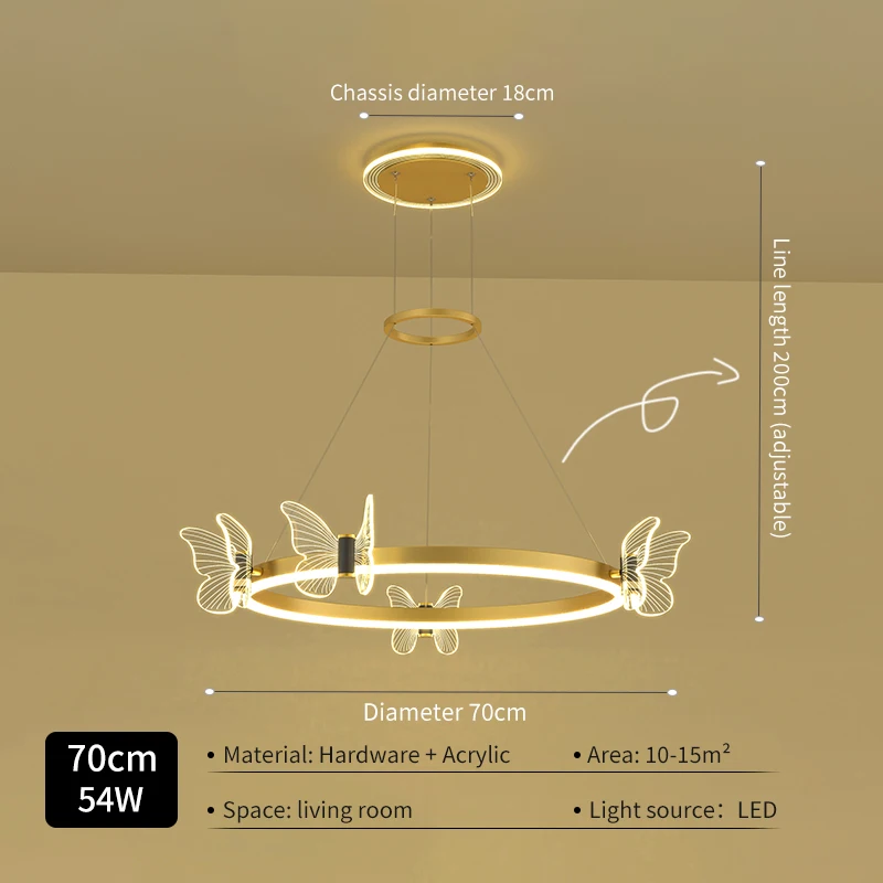 

Подвесные светодиодные лампы Steadlong