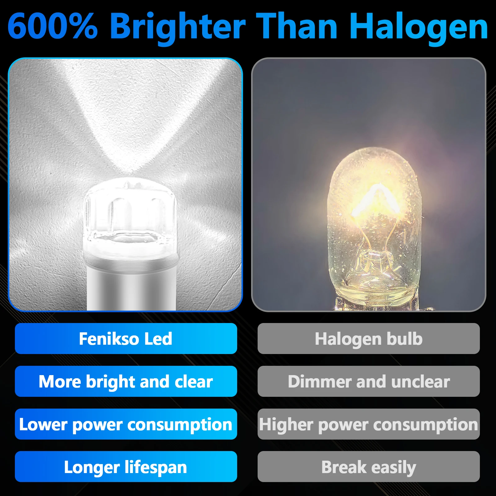 Светодиодные лампы FENIKSO BA9S Автомобильные аксессуары BA9 1895 1891 53 57 6000K белые 10 шт.