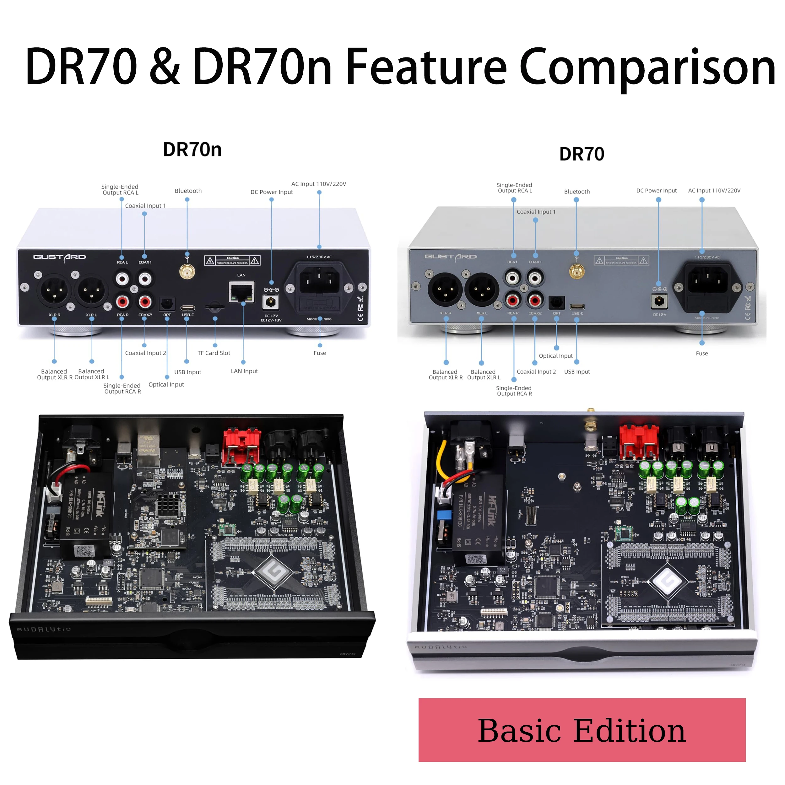 Gustard AUDALYTIC DR70 Basic Edition R2R Streaming DAC, домашнее аудио с поддержкой DSD512 и PCM768kHz (art.: 3920dd2e00544) - 3920dd2e00544