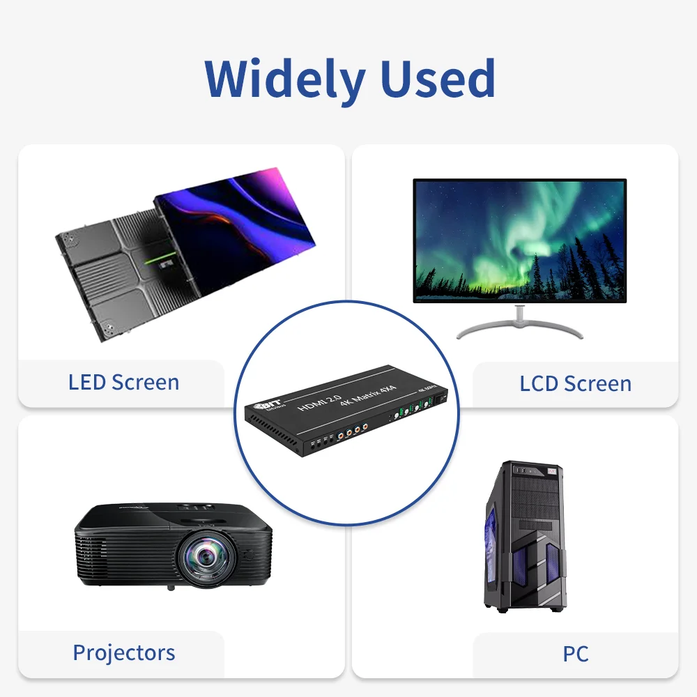 Фото Матричный коммутатор-сплиттер Bitvisus 4x4 4K 60Гц HDMI с поддержкой HDMI 2.0, Smart EDID, ИК-управлением, RS232, TCP/IP BIT-Ma-GS-4K60-0404 №4