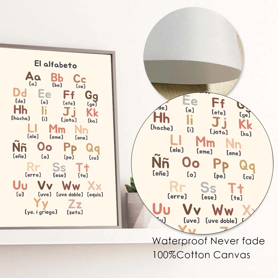 Изучение испанского языка Abc цветная Форма Номер настенная Картина на холсте