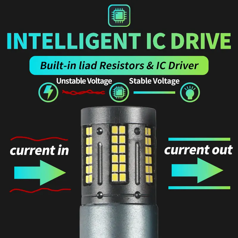 Автомобильные Светодиодные Лампы Canbus 2 Шт. 84smd 1156 Ba15s P21w 1157 Bay15d — Задние Фонари Без