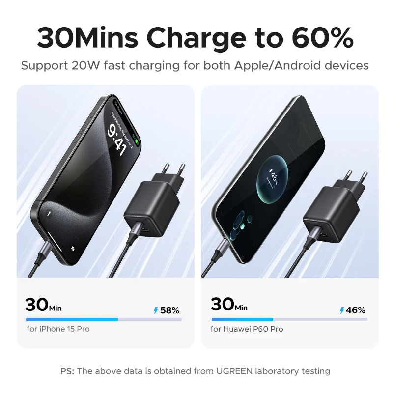 Фото UGREEN Зарядное устройство GaN 20 Вт Mini USB C Зарядное устройство для телефона PD3.0 QC3.0 Для iPhone 16 15 14 Pro Max Samsung S25 Xiaomi Tablet iPad Air Pro №4