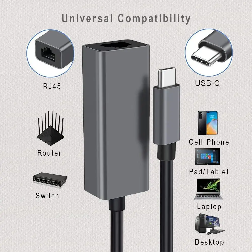 Адаптер Thunderbolt3 Type-C к RJ45 LAN 2500 гигабитная сетевая карта для ноутбука ПК