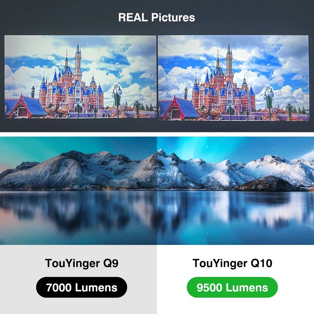TouYinger Q10 проектор Full HD домашний кинотеатр 12000 люмен светодиодный 4K проекторы Wi-Fi