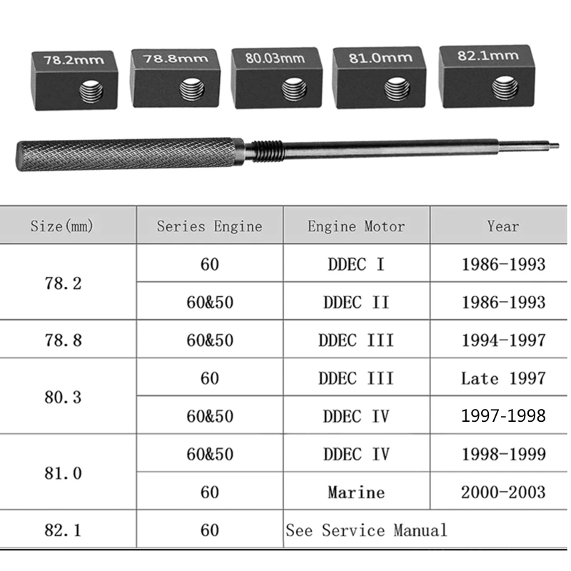 J-1853 J-42749 J-45002 J-39697 J-42665 J-1242 Комплекты датчиков высоты форсунок для двигателей
