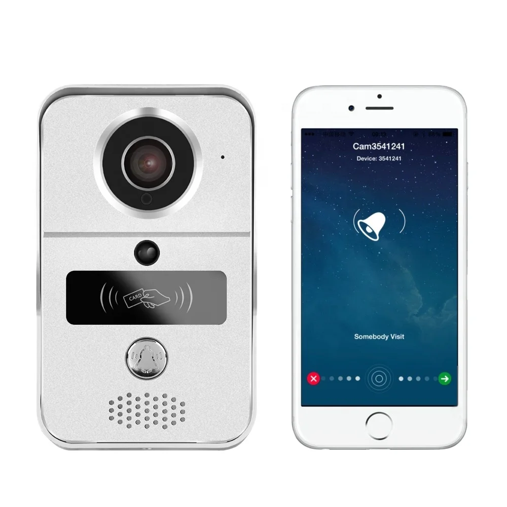 

RFID Card Unlock Video Doorbell With Wire Cable RTSP Protocol Unlock Visual Door Phone