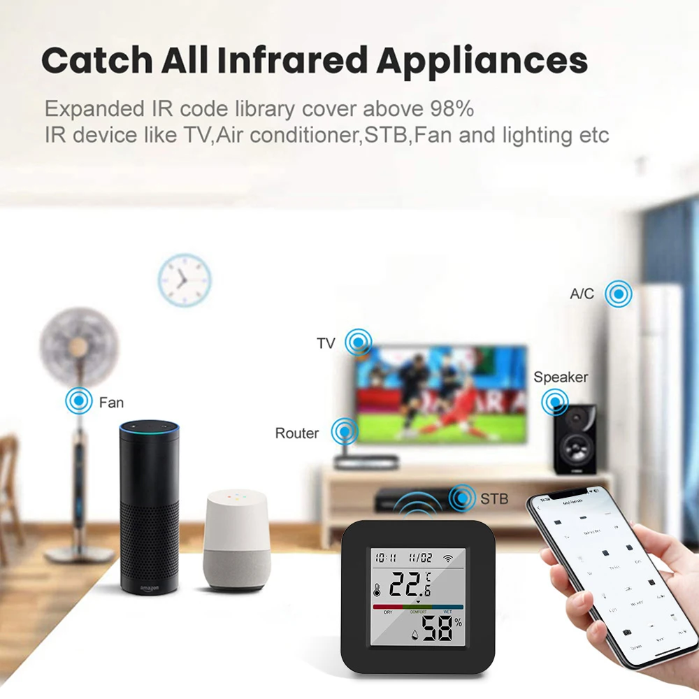 Фото Универсальный ИК-пульт Arumny Tuya Smart WiFi с ЖК-дисплеем, датчиком температуры и влажности, управлением через приложение Smart Life и голосовым управлением, совместим с Alexa и Google Home №4