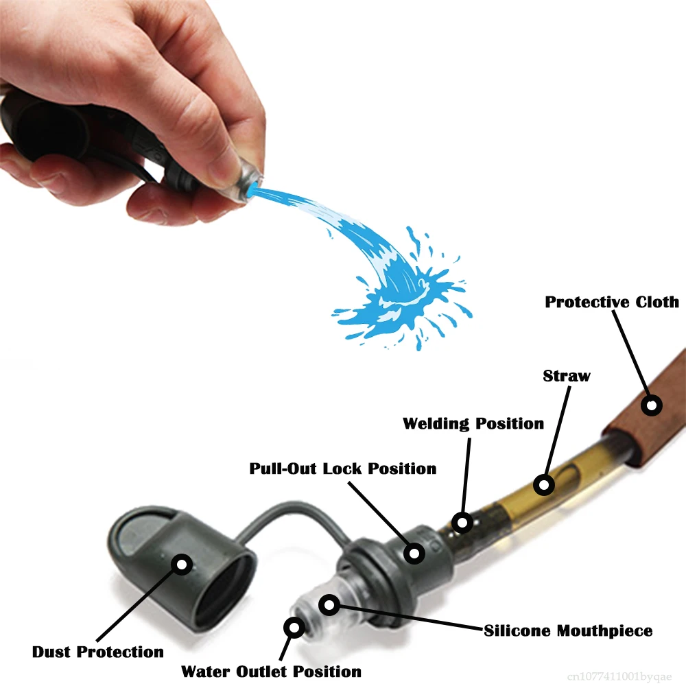 Уличная сумка для воды Camelback кемпинга пешего туризма путешествий душа из ТПУ