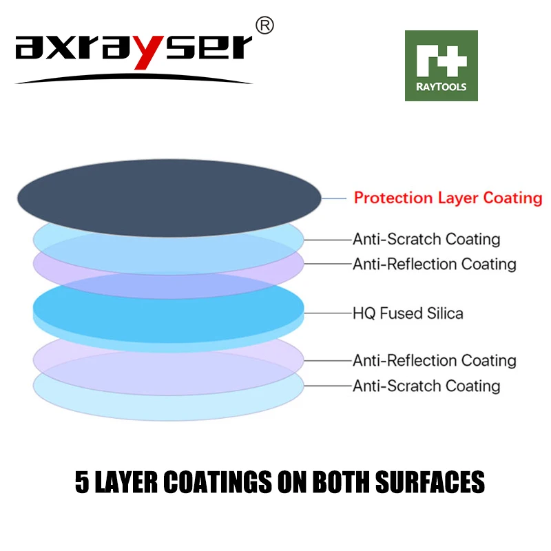 Оригинальная защитная линза Raytools для окон лазерная оптическая 27 9x4 1 волоконной