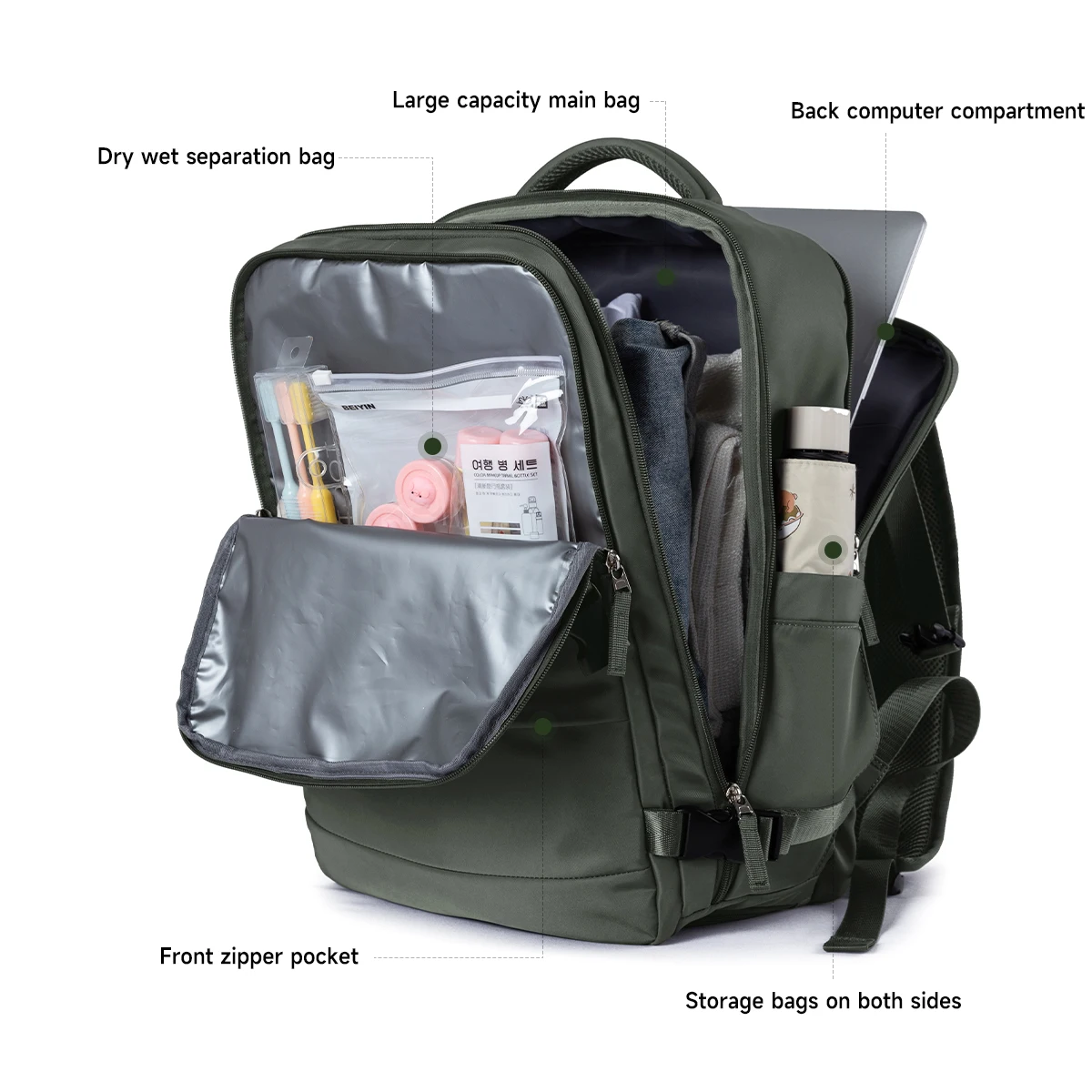 Рисунок 2 - Дорожный рюкзак унисекс