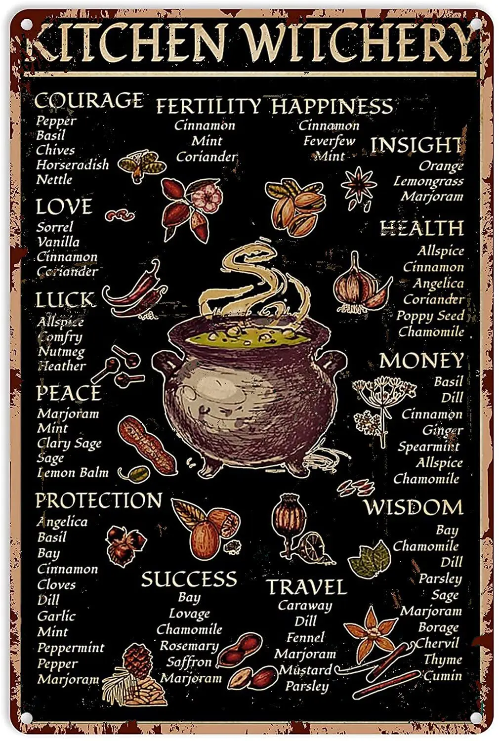 Кухонный Декор ведьмы Хэллоуин винтажный металлический жестяной знак