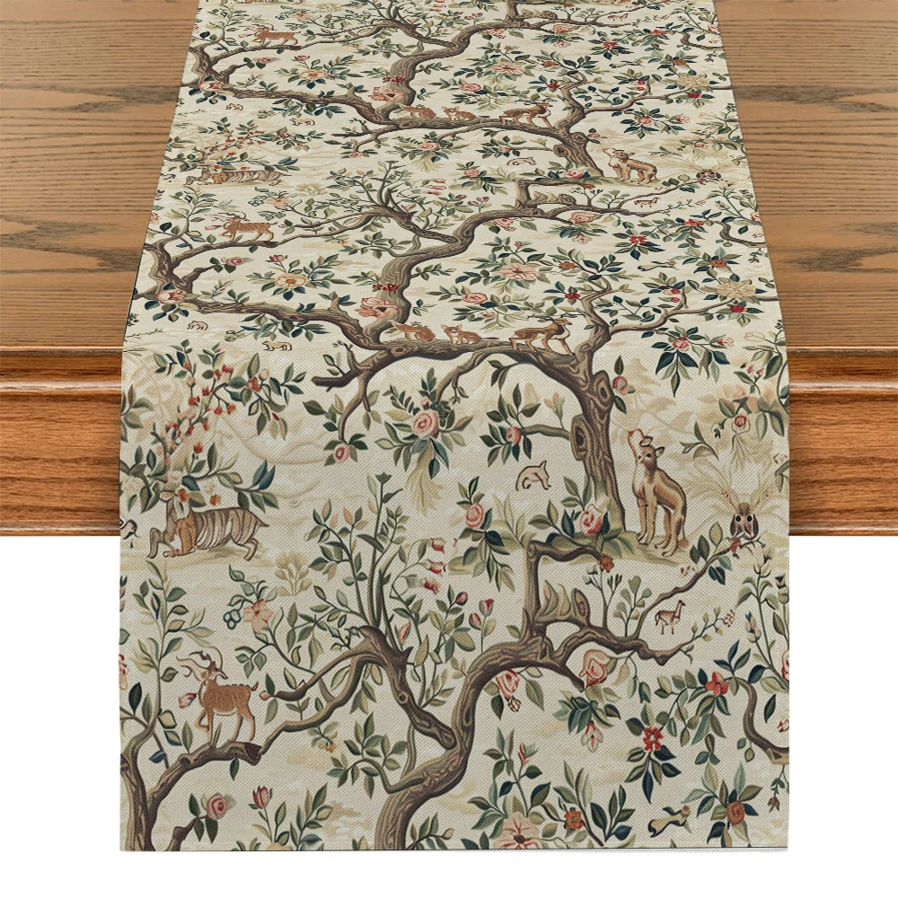 

Настольная дорожка William Morris Flowers из полиэстера