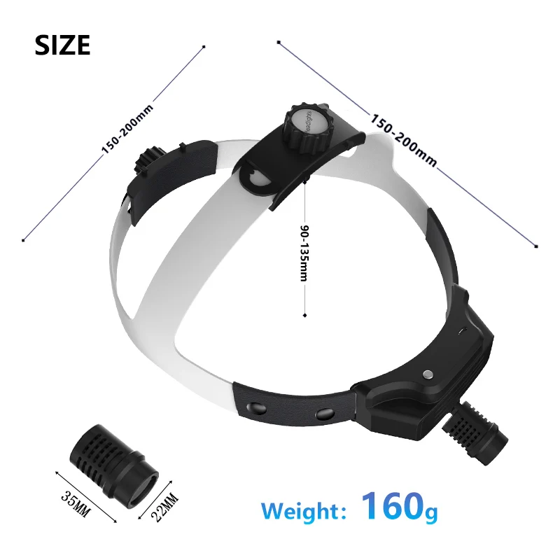 Универсальный беспроводной налобный светильник Ent пластиковая хирургическая