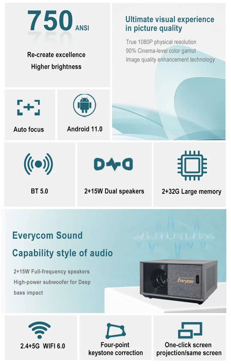 Everycom HD RD829W Проектор 5G WiFi LED 4K Видео Фильм Смарт Android 11.0 Проекторы Домашний