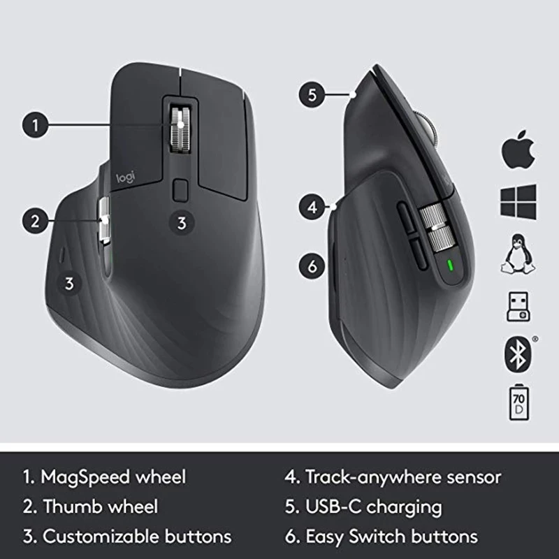 Акция! MX Master 3/Master 2S/Anywhere 2S беспроводная мышь Bluetooth игровая Офисная для ноутбука ПК