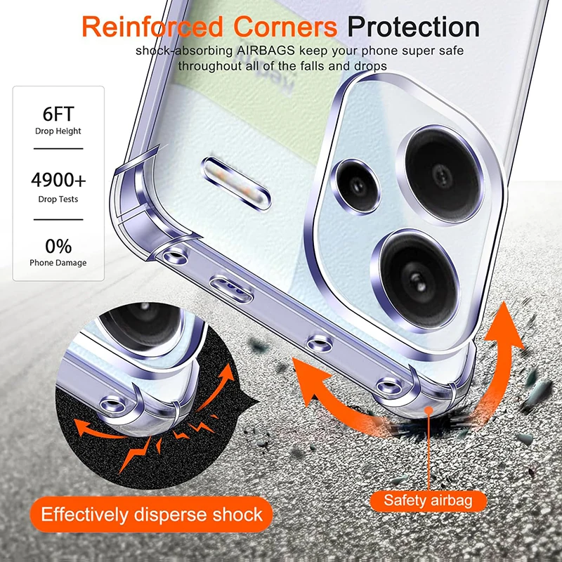 Противоударный прозрачный силиконовый мягкий чехол для Xiaomi Redmi Note 13 12 Pro Plus + 4G 5G