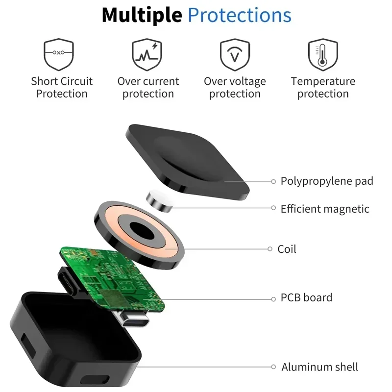 Сетевое зарядное устройство PD Type-C для Apple Watch IWatch 9 8 7 6 5 SE