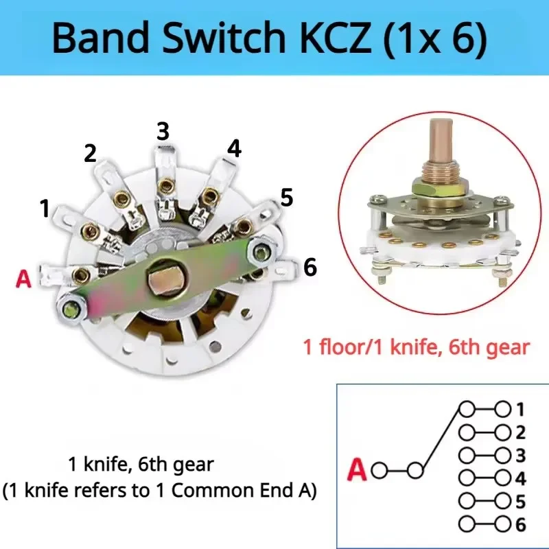 

1 шт. KCZ, 1 полюс, 6/7/8/9/10/11, 4 полюса, 3/5 положения, с каналом, селектор поворотного переключателя с крышкой, колпачок выбора поворотного переключателя