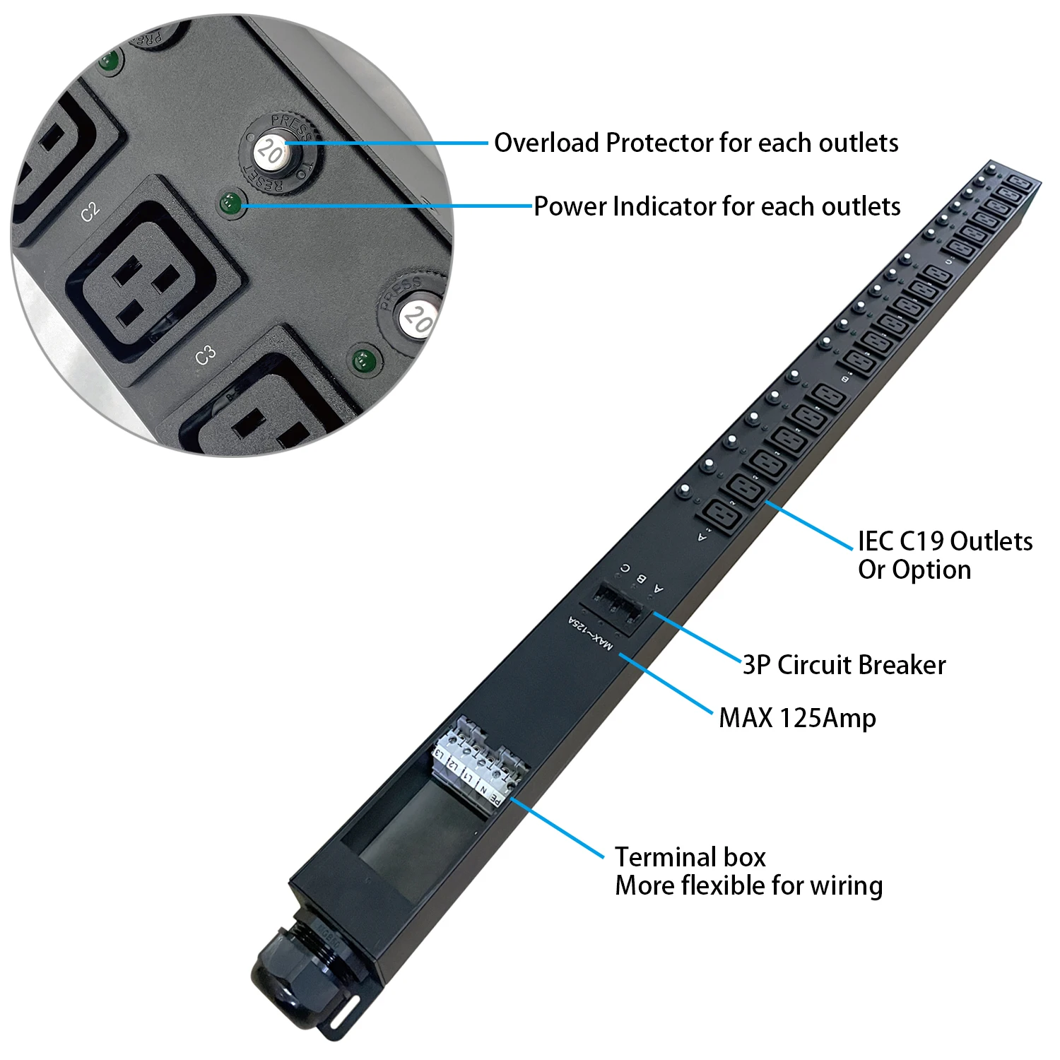 

30 Outlet 125A 90KW 415V 480v 3 Phase Power Distribution Unit C19 IEC Rack outlet PDU high power machine socket