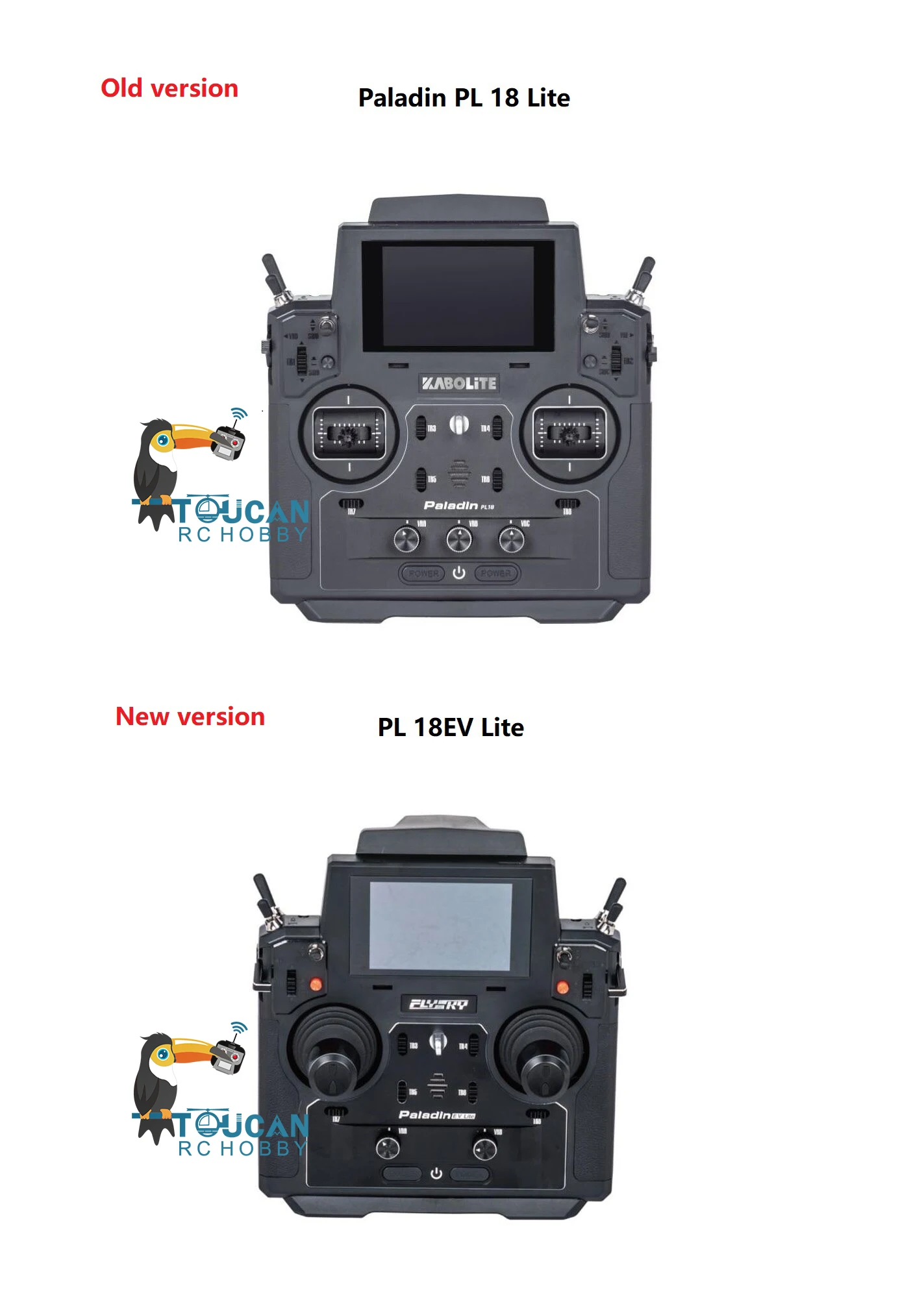 Рисунок 6 - Обновленная модель гидравлического