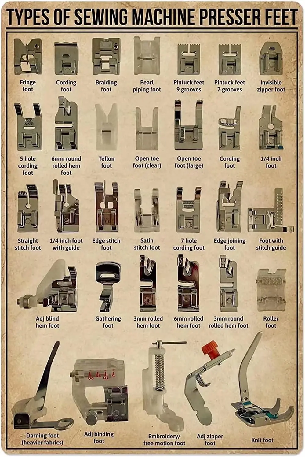 Ретро плакат Metl Типы Sewng Mchne Presser Feet Knowge Tn Sgns Vntge Plque Wll Decor Gft для дома Ktchen Office Club Br